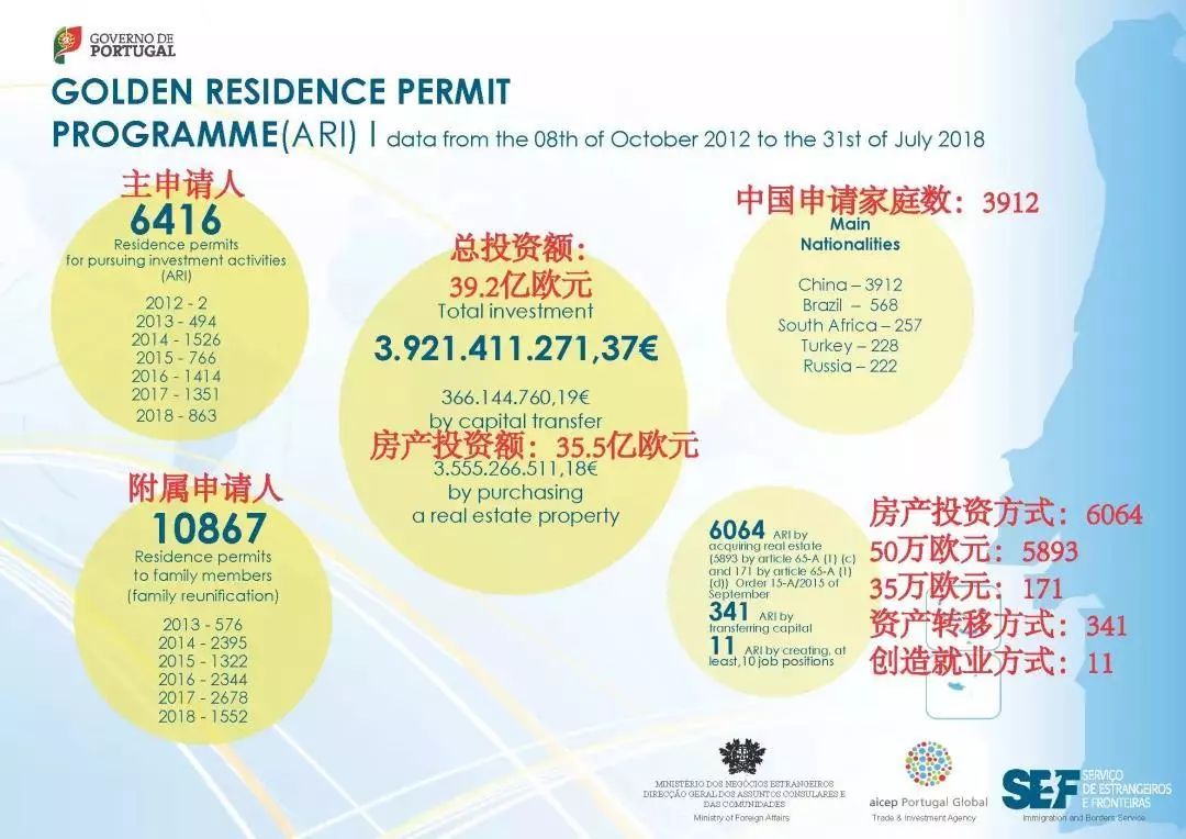 2019一季度浙江各市gdp_2019年第一季度浙江省城市GDP汇总(2)