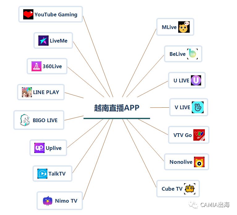 越南阅兵2015直播_越南直播_越南乙级联赛直播