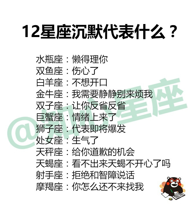 12星座代表什么婚纱_根据星座选婚纱,十二星座最爱什么样的的婚纱？