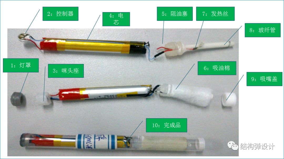 雾化器是什么原理_雾化器是什么(2)