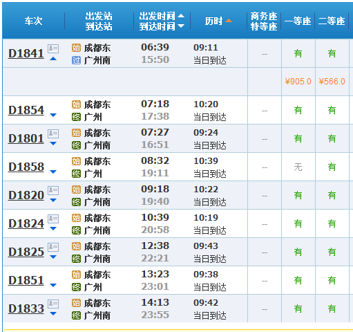 2021年绵阳预估GDP会是多少_贵州贵阳与四川绵阳的2021年一季度GDP谁更高