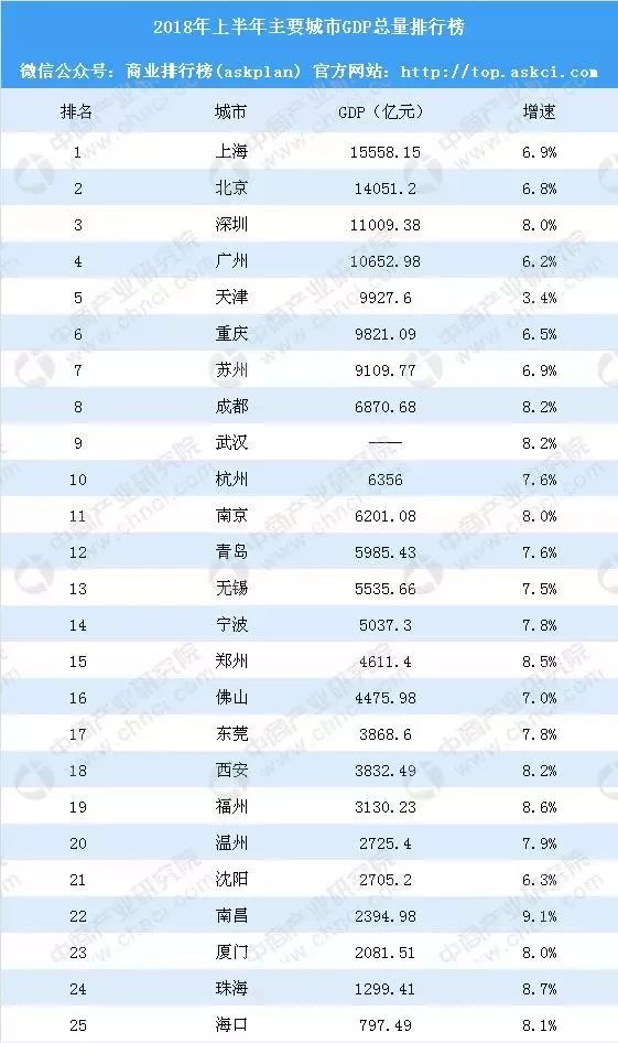 2020永嘉瓯北gdp_永嘉县瓯北第五中学2020年秋季招生公告(2)