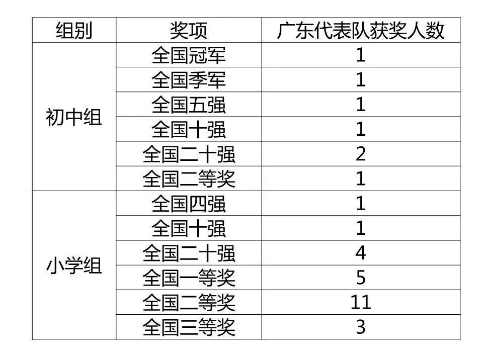 成语从什么如流_成语故事简笔画(4)