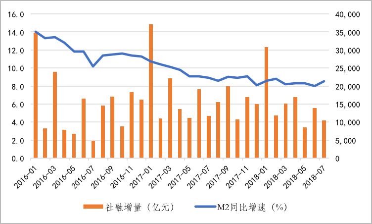 永定人口及经济总量_永定土楼(3)