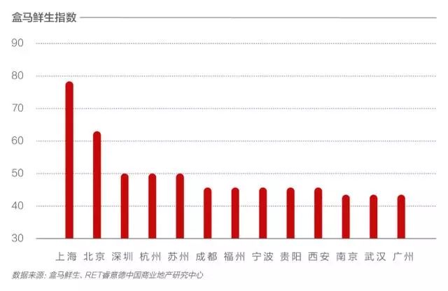 大企业对城市gdp影响_大局已定 获国家力挺 重庆即将全面爆发 3200万重庆人身价暴涨(3)