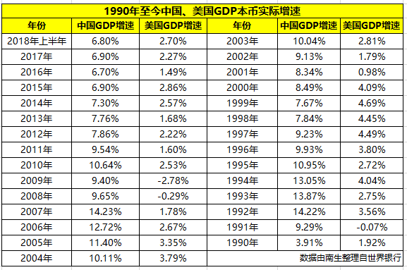 广西和江西10年gdp对比_江西和广西各市GDP混合排名,谁的存在感更强