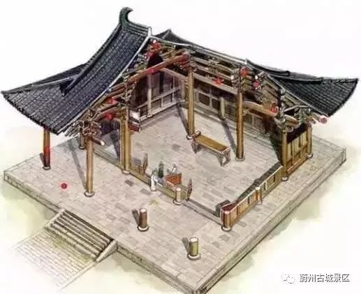 把中国古代建筑拆开看看,惊艳到你了吗?