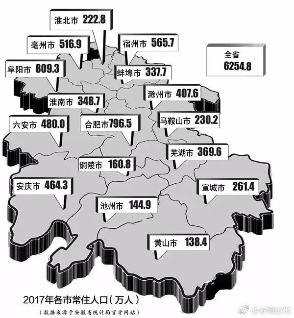 石台县多少人口_女王节到 徐州周边这些景区统统免费 半价