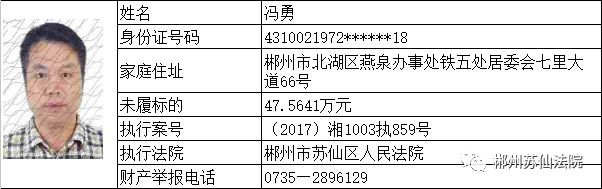 全民举报 | 曝光郴州一批"老赖"名单,姓名,家庭住址全在这!