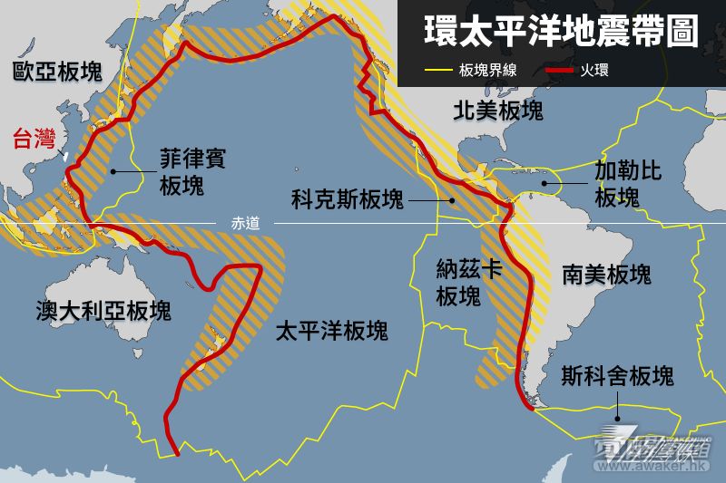 7万多个岛屿组成的群岛国家,处于环太平洋地震带上,因此地震和火山