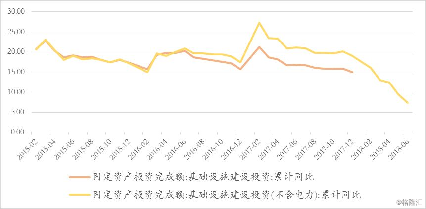 还是用市场汇率计算经济总量_经济发展图片(3)