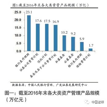 金融对实体经济资金支持的总量_金融助力实体经济发展