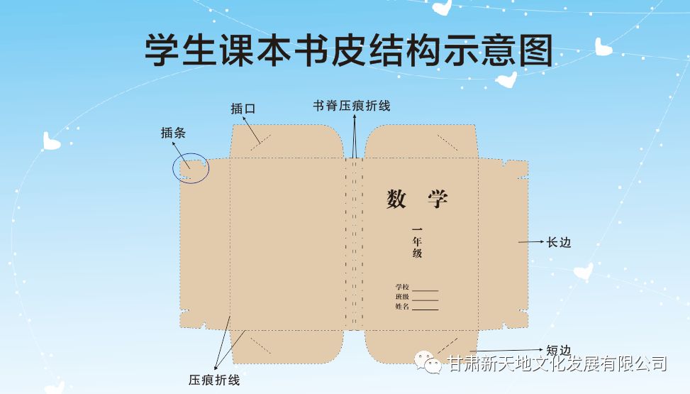 开学季||你买的"包书皮"安全吗?塑料包书皮当心有毒!