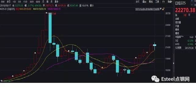 广场协议之前日本gdp_日本广场协议图片