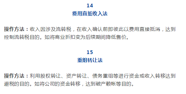 提问人口的两种方式_机车启动两种方式图像(2)