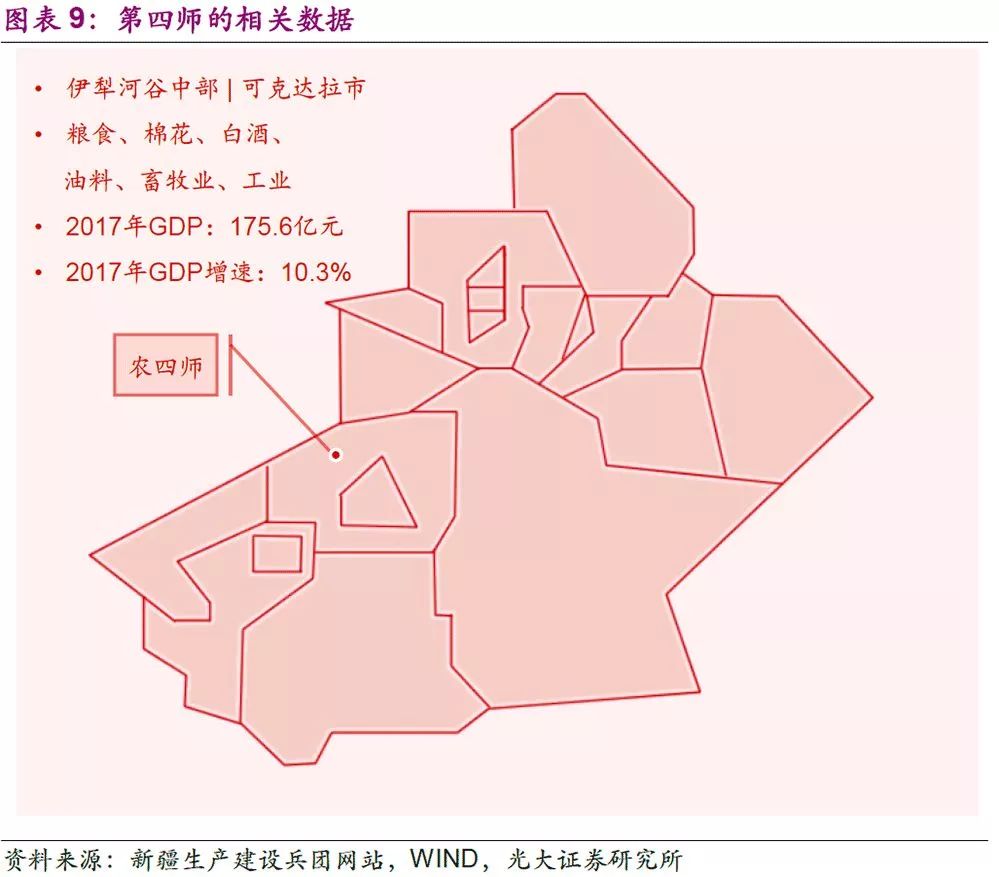 新疆生产建设兵团最新介绍大全_师部