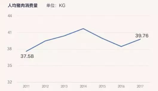 中国人口跌到13亿_中国地图(3)