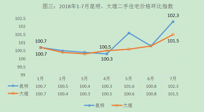 昆明gdp2020为何上升这么多_2025年GDP要破万亿 最新城市GDP百强榜发布,昆明领先多个省会城市(3)