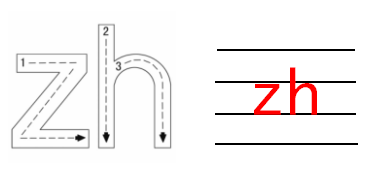 小学语文汉语拼音8《zh ch sh r》