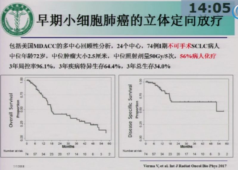 常规化疗gdp费用_这4点1步解决你的化疗困惑 患者