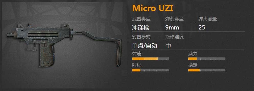 《绝地求生:全军出击》冲锋枪micro uzi属性特性介绍