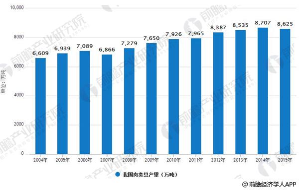 80年代武汉市历年gdp总产值_成都武汉入围 今年中国或有9个城市GDP过万亿(3)