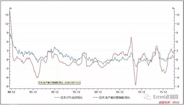 gdp下降说明什么(2)