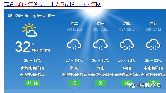 【电白区未来24小时天气预报】