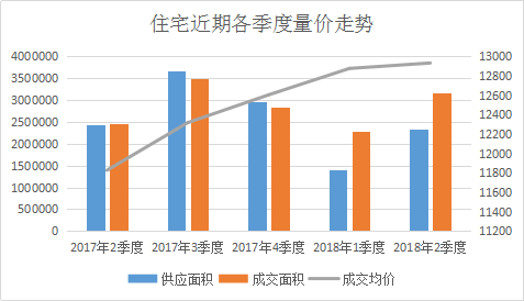 忻州市繁峙县gdp2020上半年_2020年上半年山西各市GDP排行榜 运城晋城忻州GDP增速正增长 图(2)