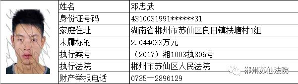 全民举报 | 曝光郴州一批"老赖"名单,姓名,家庭住址全在这!