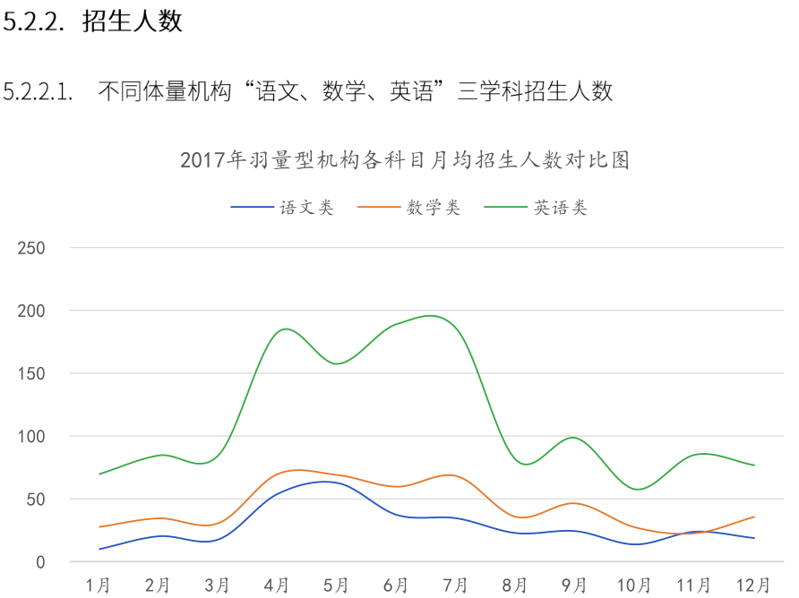 人口数量 英文_中国人口数量变化图(2)