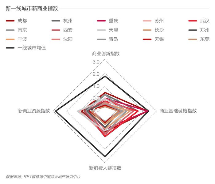 广州各市gdp排名2021_广州各区gdp2021图