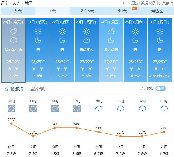 吕文雨人口学_广西公安副厅级吕文(3)