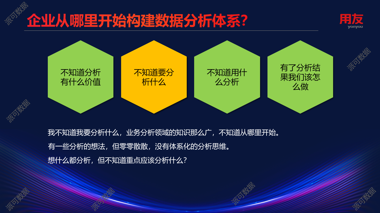 企业数据化运营之道2018年用友全球企业服务大会派可数据