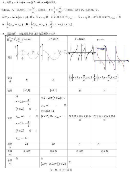 高一数学知识点总结