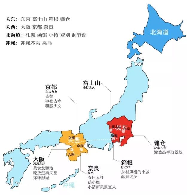 关西是地理上的统称,一共有两府四县,分别是大阪府,京都府和兹贺,奈良