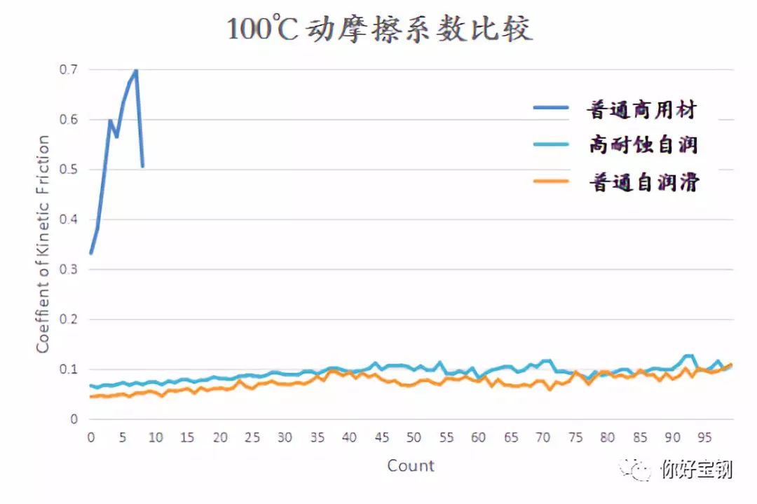 湛江钢铁gdp计入广东吗_广东统计局再度公告 2016深圳GDP达20078.58亿,首超广州