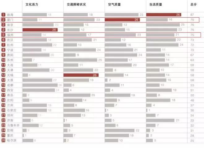 体育人口反应_反应人口问题图片