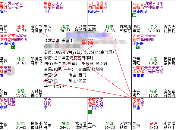 兄弟宫文昌文曲左辅右弼天喜月德诸吉星会聚,所以辅助力量强大,人缘