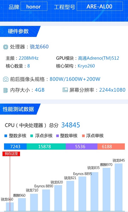 华为新机不用海思麒麟处理器改用高通骁龙660