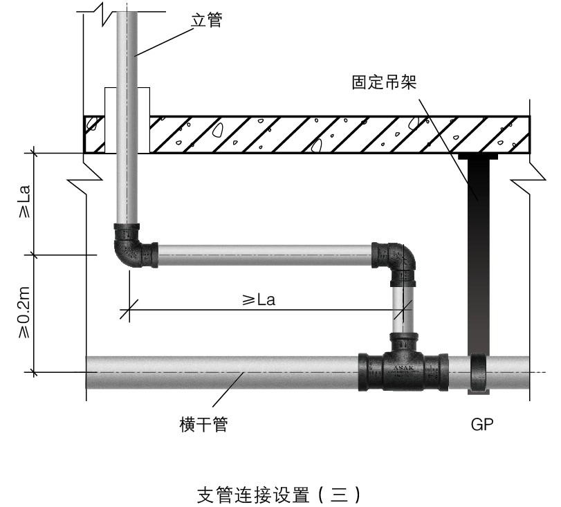 管道|铝合金衬塑PP-R复合管结构特点