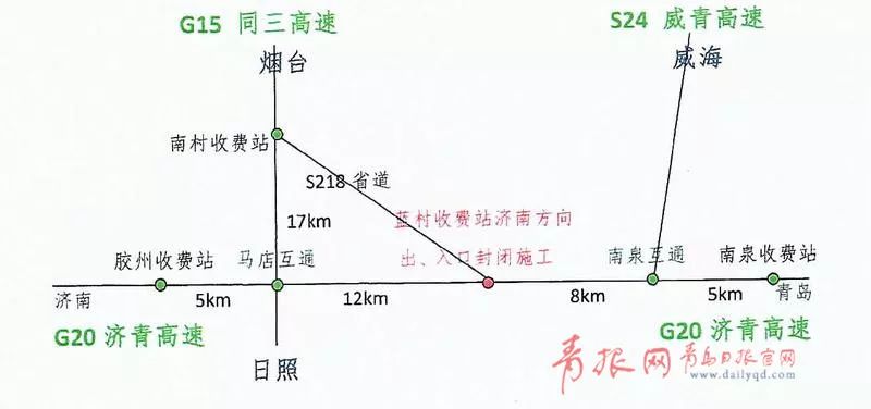 蓝村人口数_人口普查