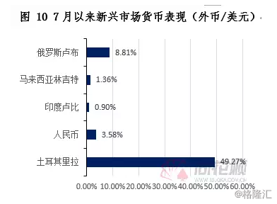 gdp价格指数_中信建投宏观GDP平减指数：误区与估测——价格之翼系列...