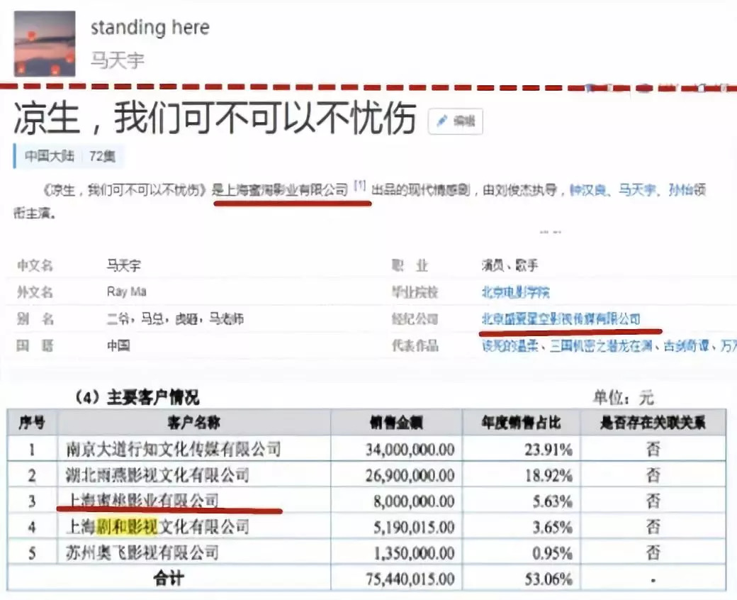 马天宇,林彦俊朱正廷,孙怡,延禧攻略,金星,扒爷回复爆料帖