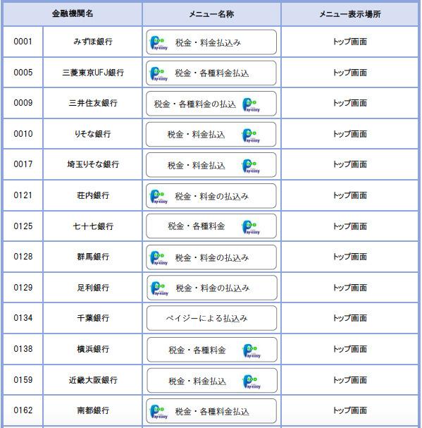 苹果日本ID姓名无效