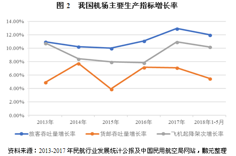 以gdp增长率替代风险溢价_随波逐势 美元流动性与风险溢价解构 二季度大类资产配置展望(3)