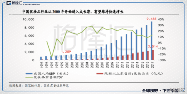 中国人口是韩国的几倍_国足,此生我还能看到世界杯吗(3)