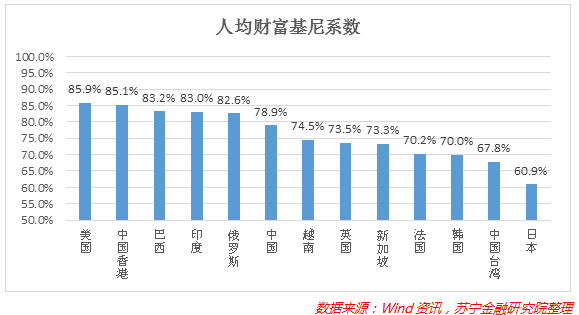 人口过度理论_人口老龄化(2)