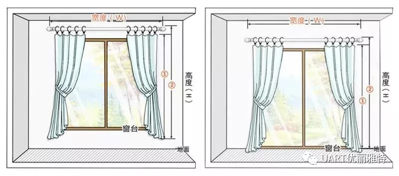 窗帘不遮光怎么办妙招