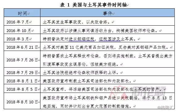 gdp2006_摩根士丹利：预计美国第二季度GDP增速为4.7%,料创2006年第一季...(2)